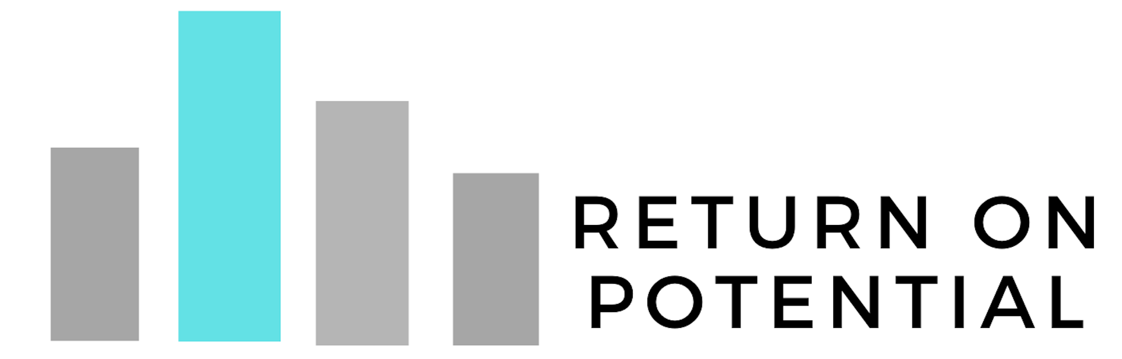  Return on Potential